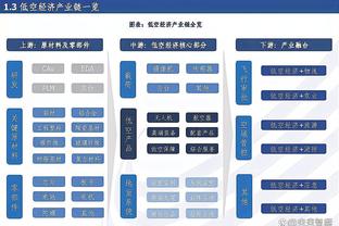 叫啥好呢？官方：中甲大连智行俱乐部征集新的名称